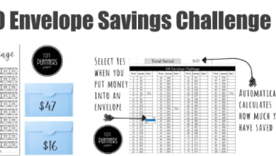 Free Printable:5_9xdblxh8q= 100 Envelope Challenge Chart