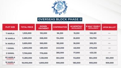 Blue World City’s New Block Launches in 2024 | Complete Guide