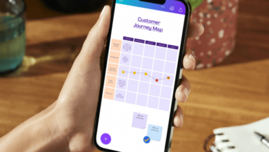 What Customer Journey Management Means for Marketers