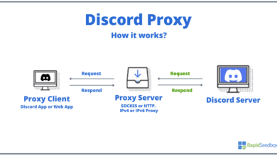 Use Proxy for Discord: What It Means and Why It Matters