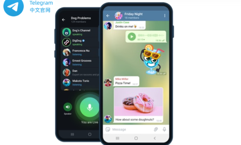 Connected Everywhere: The Demand for Seamless Messaging Across All Devices