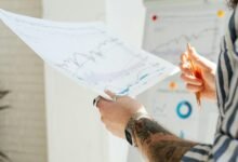 business forecasting operational insights