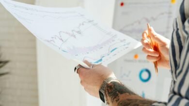 business forecasting operational insights