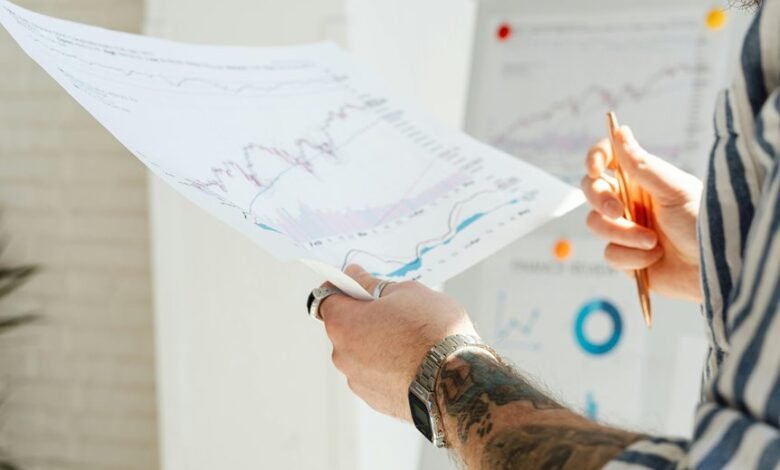 business forecasting operational insights