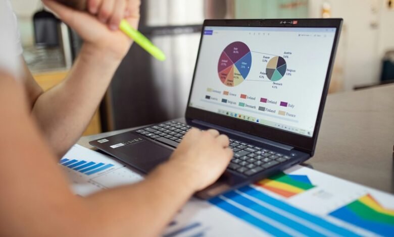 business growth performance indicators