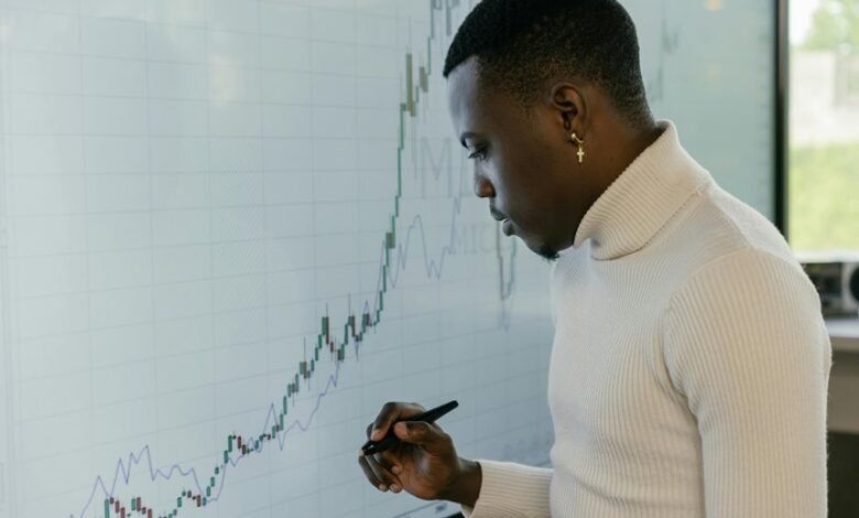 market analysis and insights