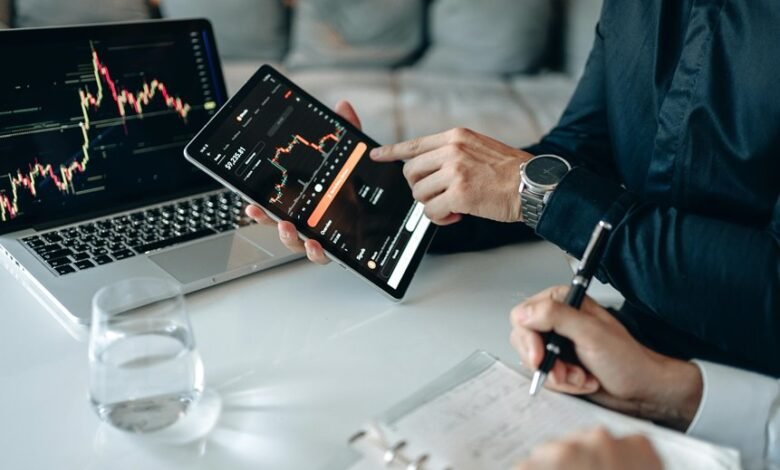 market analysis and review