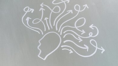 market analysis and strategy