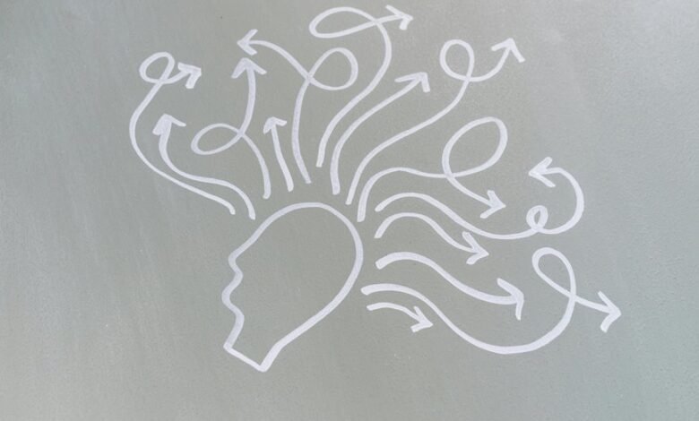 market analysis and strategy