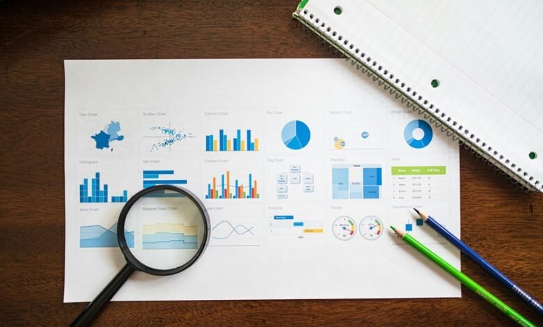 market insights and strategies