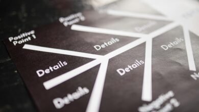 market metrics and dynamics