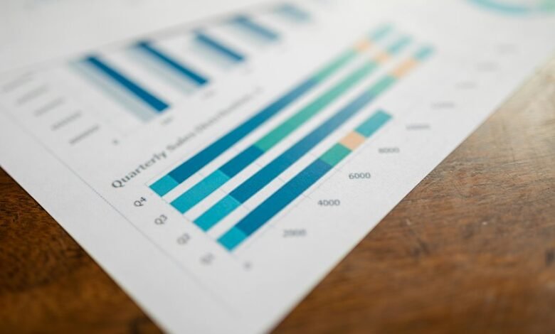 market metrics and intelligence
