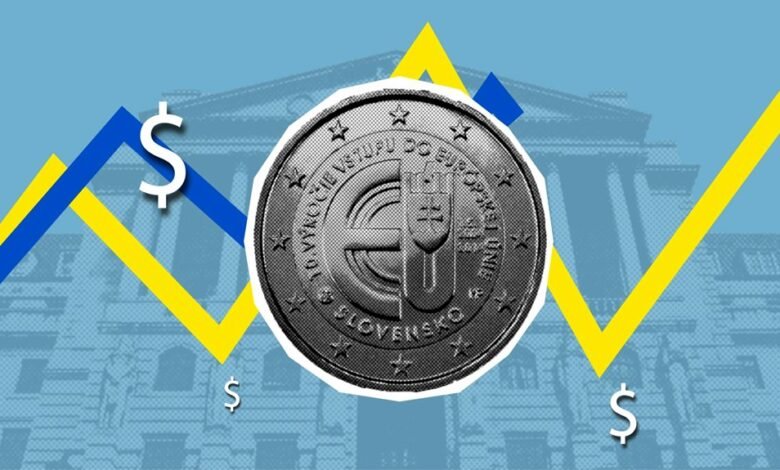 market value growth strategy